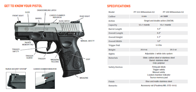 Taurus PT111 G2 Specifications